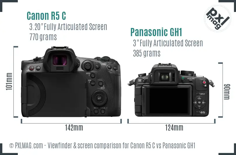 Canon R5 C vs Panasonic GH1 Screen and Viewfinder comparison