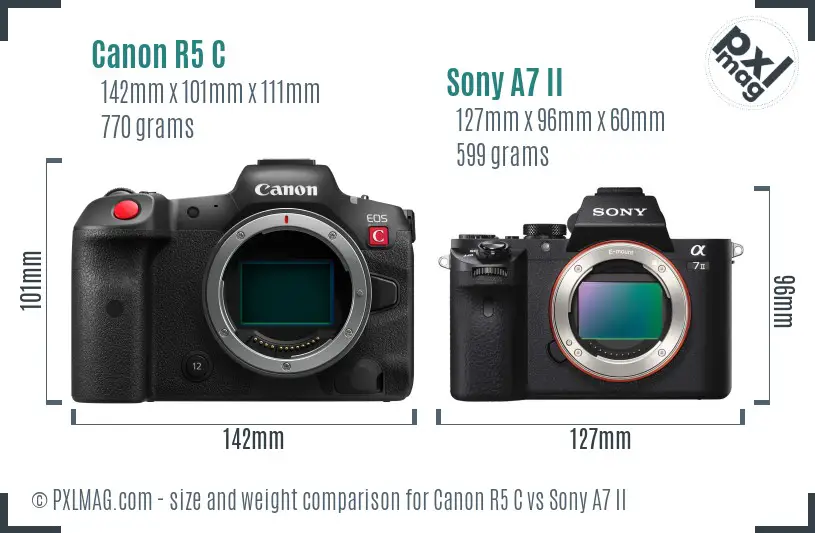 Canon R5 C vs Sony A7 II size comparison