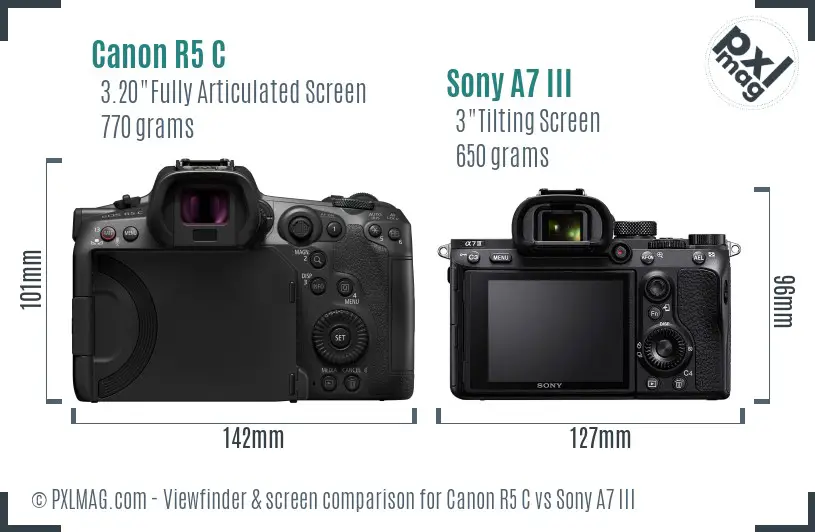 Canon R5 C vs Sony A7 III Screen and Viewfinder comparison