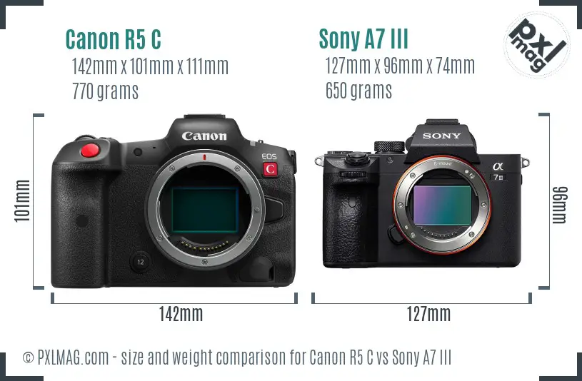 Canon R5 C vs Sony A7 III size comparison