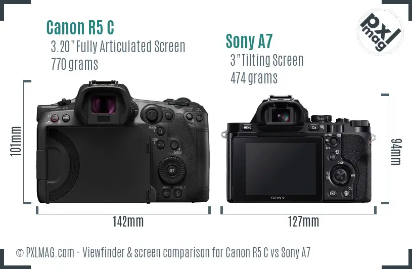 Canon R5 C vs Sony A7 Screen and Viewfinder comparison