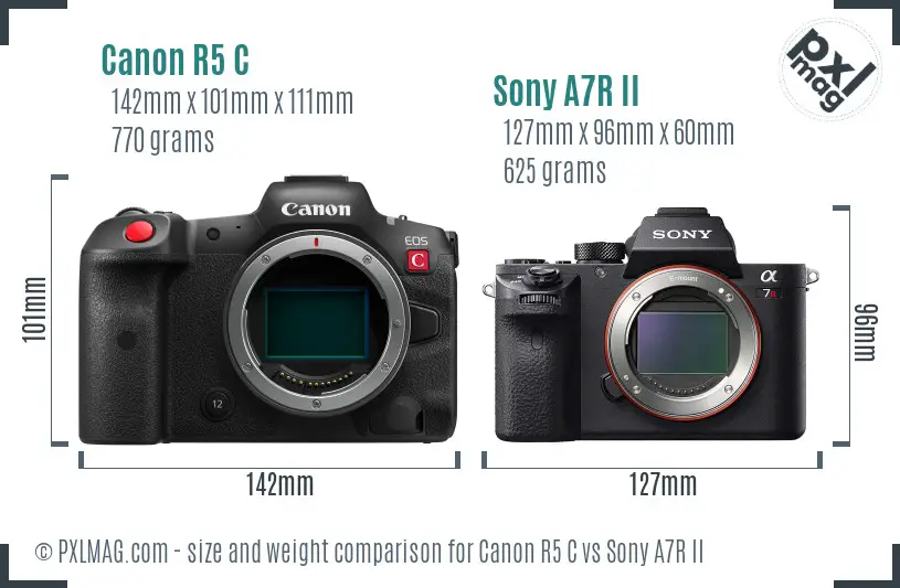 Canon R5 C vs Sony A7R II size comparison