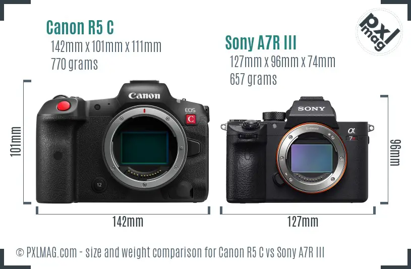 Canon R5 C vs Sony A7R III size comparison