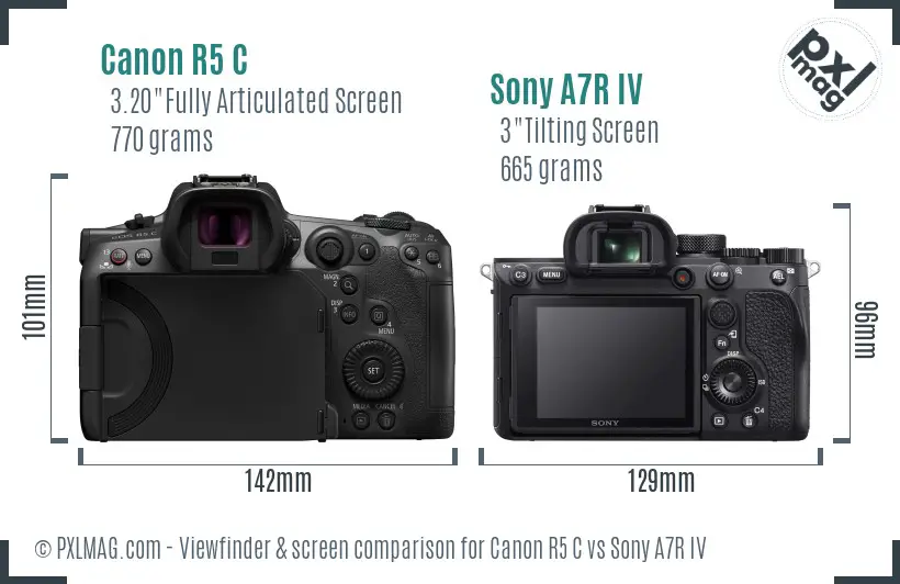 Canon R5 C vs Sony A7R IV Screen and Viewfinder comparison