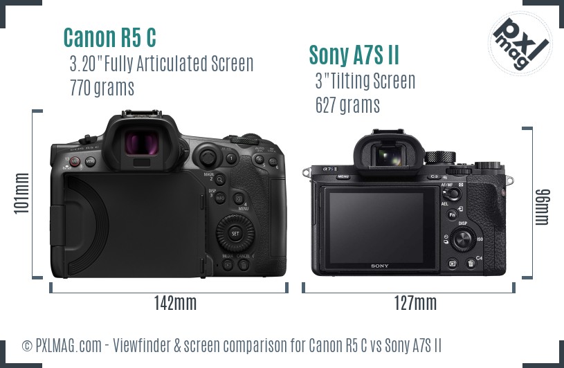 Canon R5 C vs Sony A7S II Screen and Viewfinder comparison