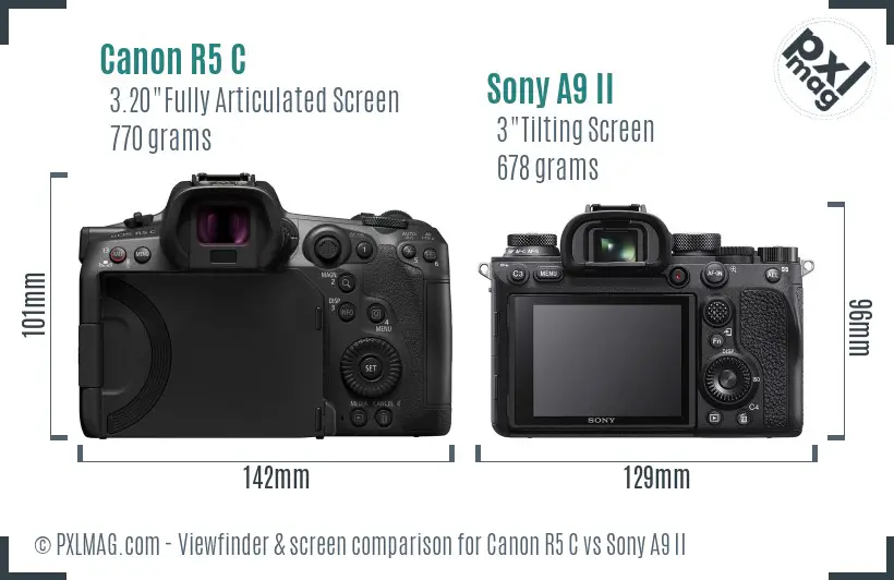 Canon R5 C vs Sony A9 II Screen and Viewfinder comparison