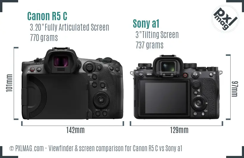 Canon R5 C vs Sony a1 Screen and Viewfinder comparison