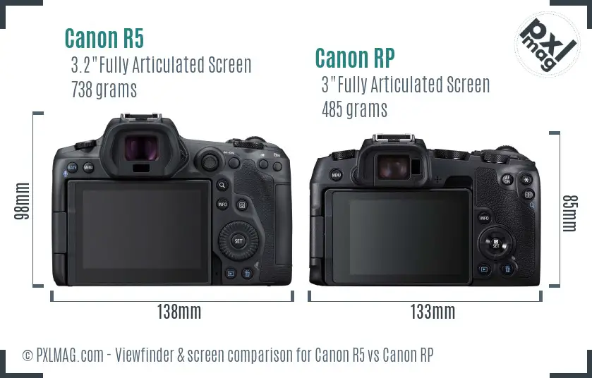 Canon R5 vs Canon RP Screen and Viewfinder comparison