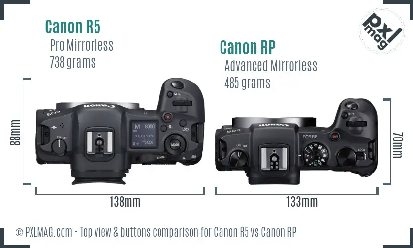 Canon R5 vs Canon RP top view buttons comparison