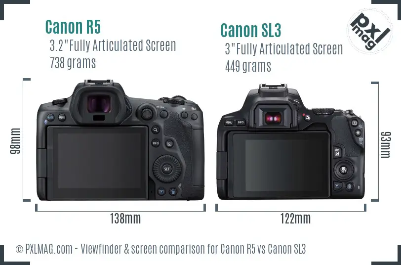 Canon R5 vs Canon SL3 Screen and Viewfinder comparison