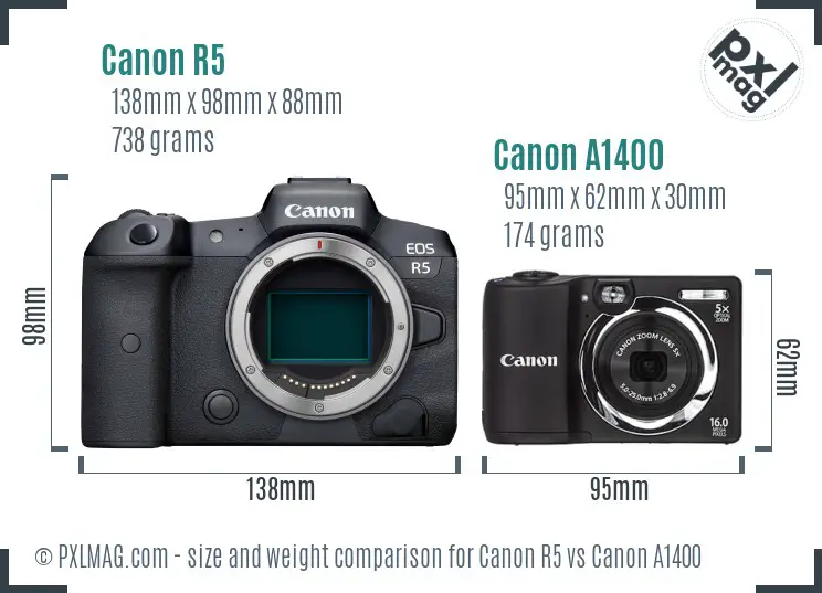 Canon R5 vs Canon A1400 size comparison