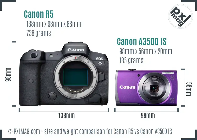 Canon R5 vs Canon A3500 IS size comparison