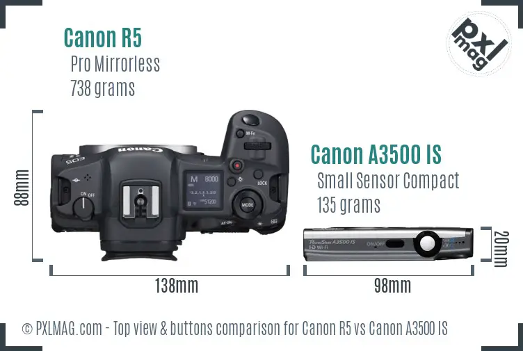 Canon R5 vs Canon A3500 IS top view buttons comparison