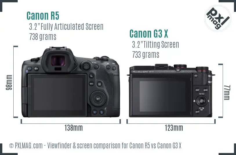Canon R5 vs Canon G3 X Screen and Viewfinder comparison