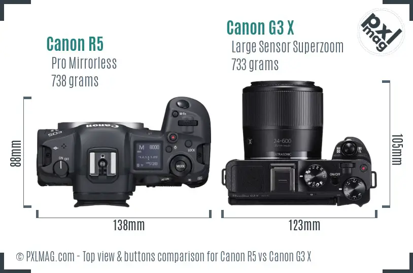 Canon R5 vs Canon G3 X top view buttons comparison