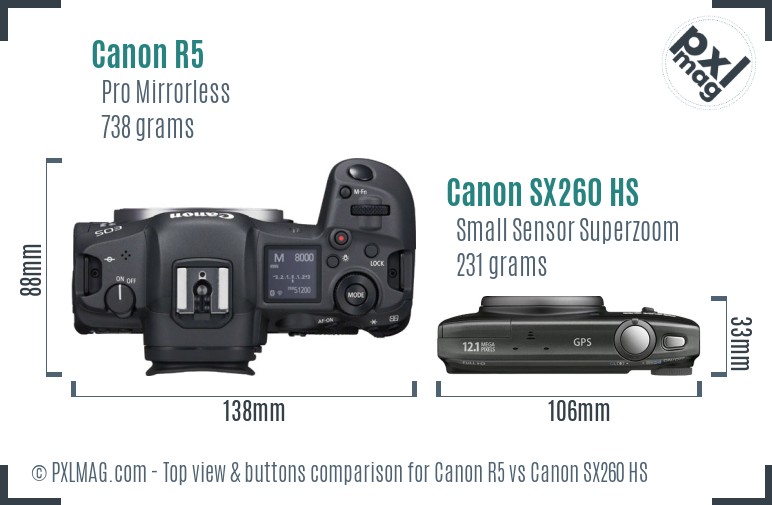 Canon R5 vs Canon SX260 HS top view buttons comparison