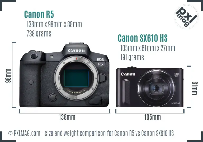 Canon R5 vs Canon SX610 HS size comparison