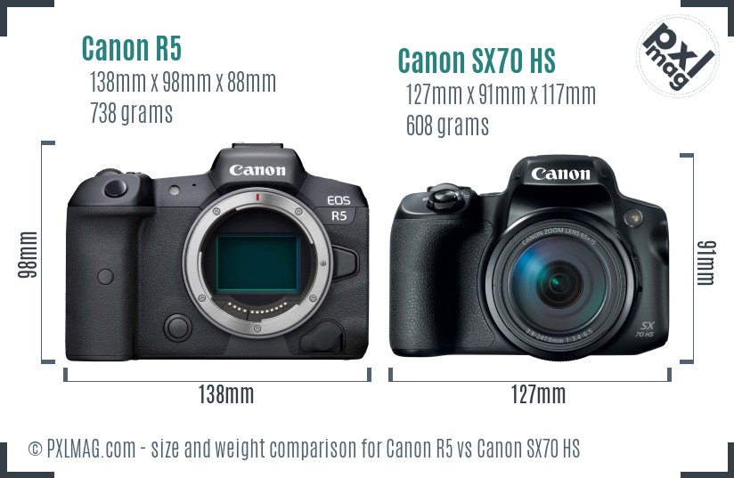 Canon R5 vs Canon SX70 HS size comparison Canon R5 vs Canon SX70 HS size comparison