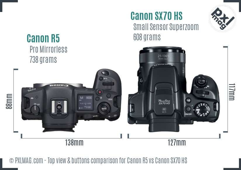 Canon R5 vs Canon SX70 HS top view buttons comparison