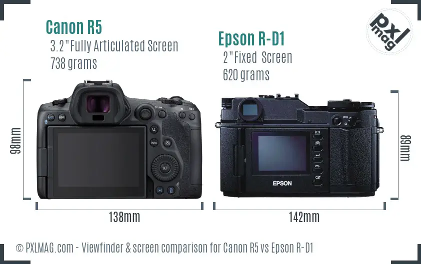 Canon R5 vs Epson R-D1 Screen and Viewfinder comparison