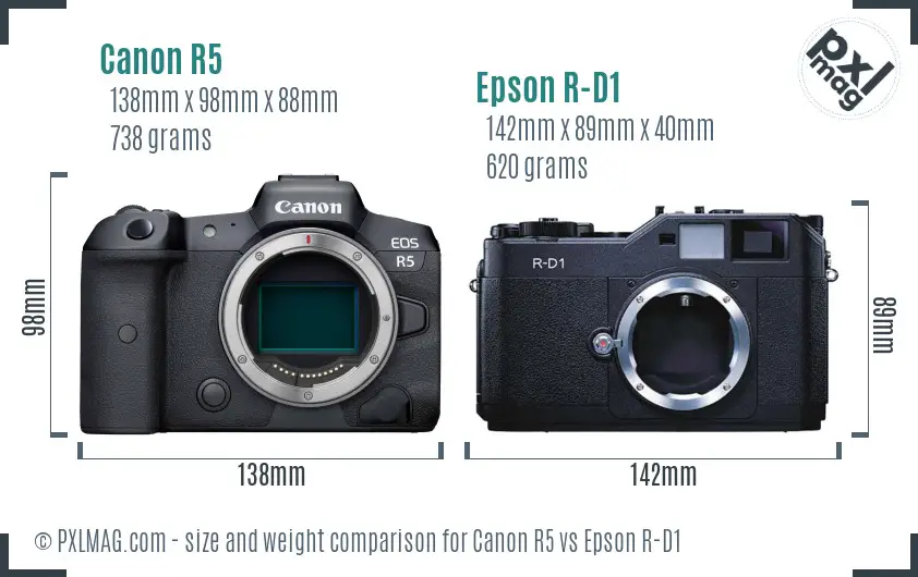 Canon R5 vs Epson R-D1 size comparison Canon R5 vs Epson R-D1 size comparison