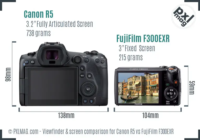 Canon R5 vs FujiFilm F300EXR Screen and Viewfinder comparison