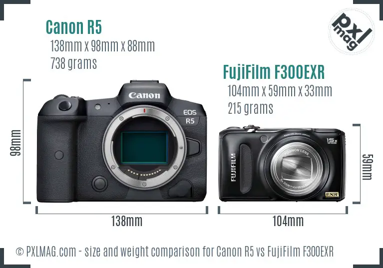 Canon R5 vs FujiFilm F300EXR size comparison