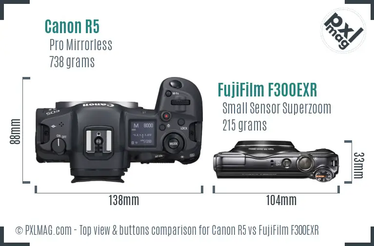Canon R5 vs FujiFilm F300EXR top view buttons comparison
