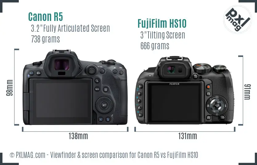 Canon R5 vs FujiFilm HS10 Screen and Viewfinder comparison