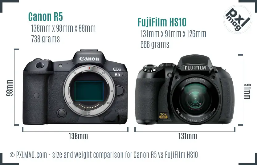 Canon R5 vs FujiFilm HS10 size comparison