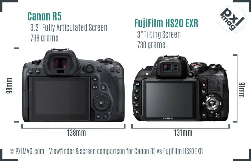 Canon R5 vs FujiFilm HS20 EXR Screen and Viewfinder comparison