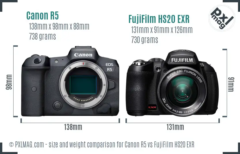 Canon R5 vs FujiFilm HS20 EXR size comparison