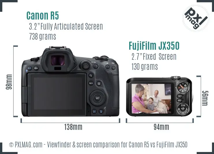 Canon R5 vs FujiFilm JX350 Screen and Viewfinder comparison