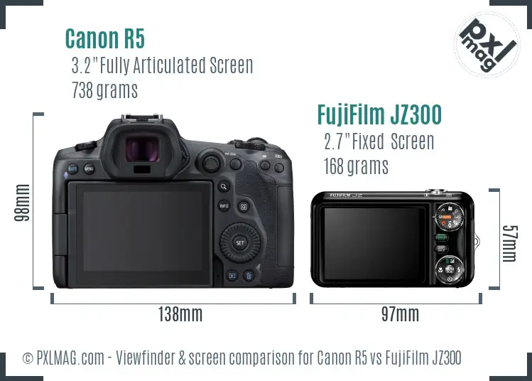 Canon R5 vs FujiFilm JZ300 Screen and Viewfinder comparison