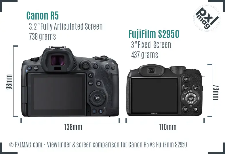 Canon R5 vs FujiFilm S2950 Screen and Viewfinder comparison Canon R5 vs FujiFilm S2950 Screen and Viewfinder comparison