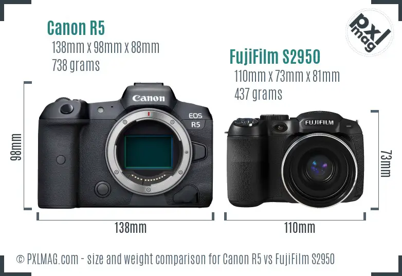 Canon R5 vs FujiFilm S2950 size comparison Canon R5 vs FujiFilm S2950 size comparison