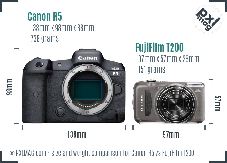 Canon R5 vs FujiFilm T200 size comparison Canon R5 vs FujiFilm T200 size comparison