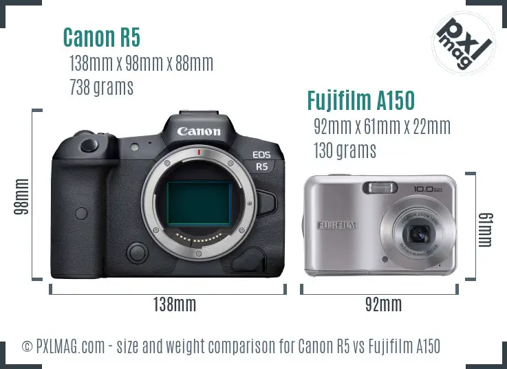 Canon R5 vs Fujifilm A150 size comparison Canon R5 vs Fujifilm A150 size comparison