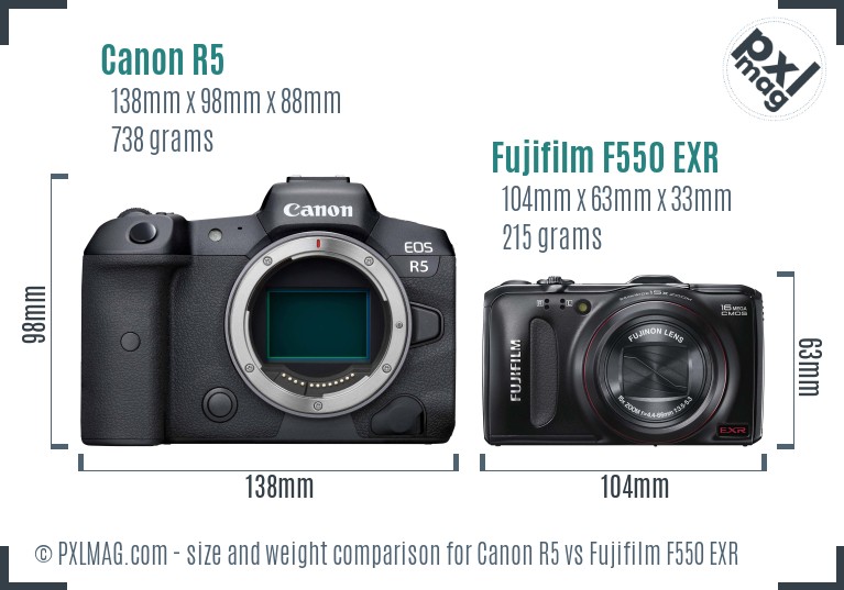 Canon R5 vs Fujifilm F550 EXR size comparison