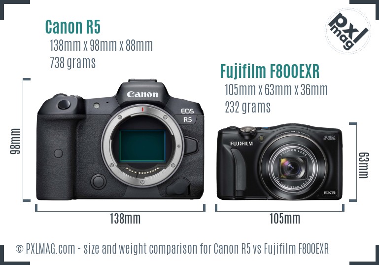 Canon R5 vs Fujifilm F800EXR size comparison