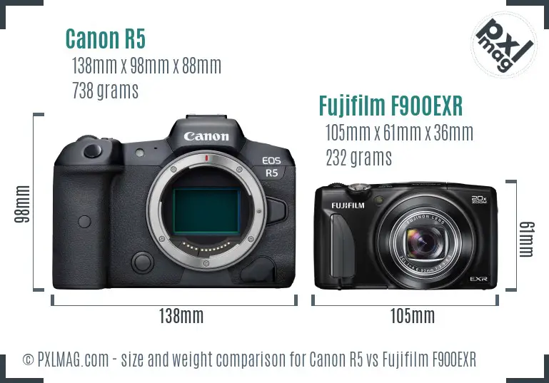 Canon R5 vs Fujifilm F900EXR size comparison