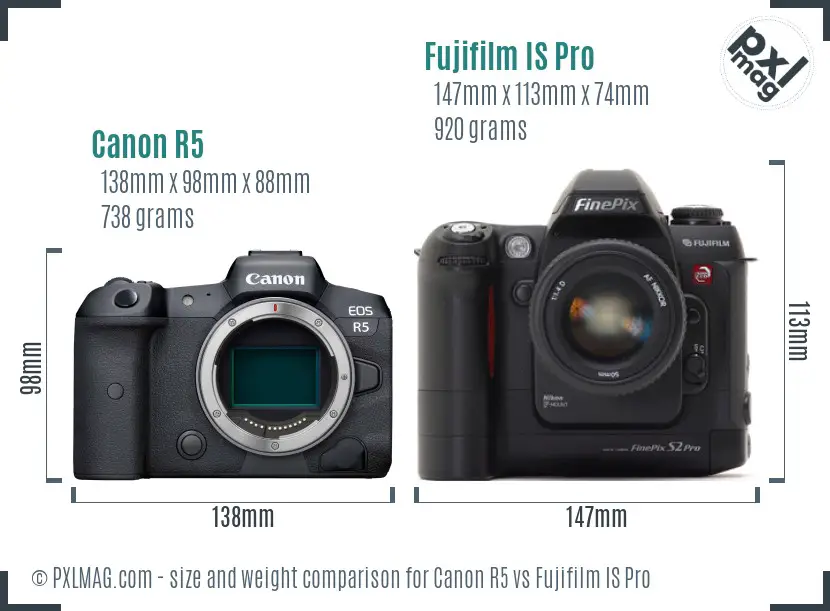 Canon R5 vs Fujifilm IS Pro size comparison