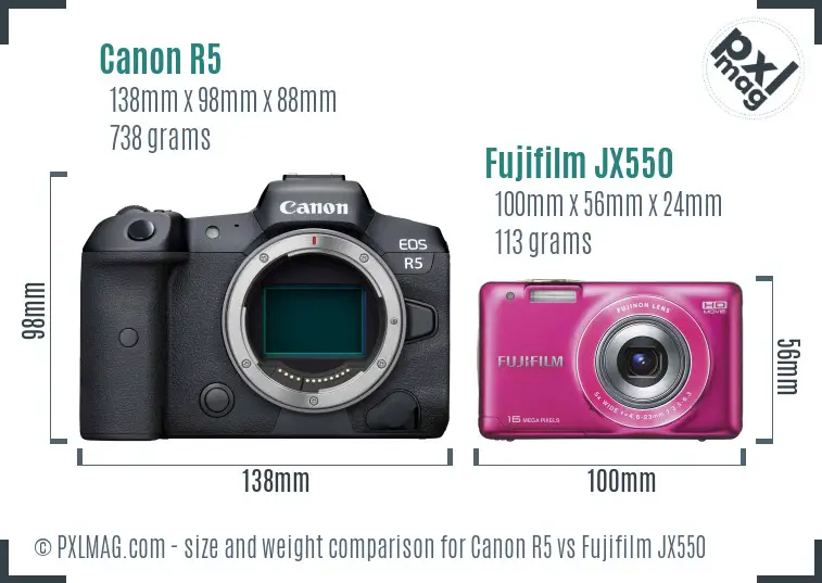 Canon R5 vs Fujifilm JX550 size comparison