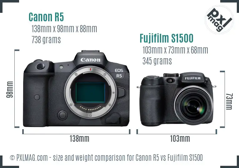 Canon R5 vs Fujifilm S1500 size comparison