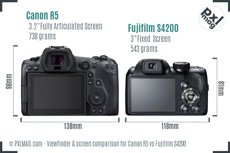 Canon R5 vs Fujifilm S4200 Screen and Viewfinder comparison Canon R5 vs Fujifilm S4200 Screen and Viewfinder comparison
