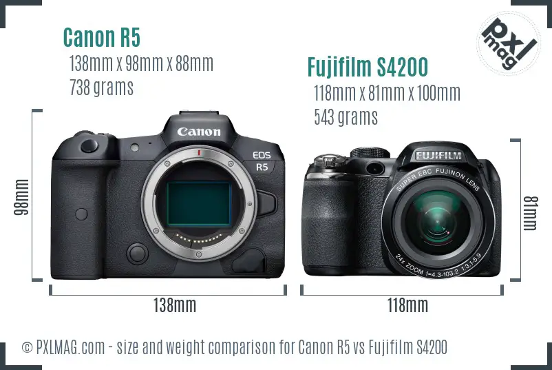 Canon R5 vs Fujifilm S4200 size comparison Canon R5 vs Fujifilm S4200 size comparison