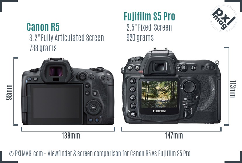 Canon R5 vs Fujifilm S5 Pro Screen and Viewfinder comparison
