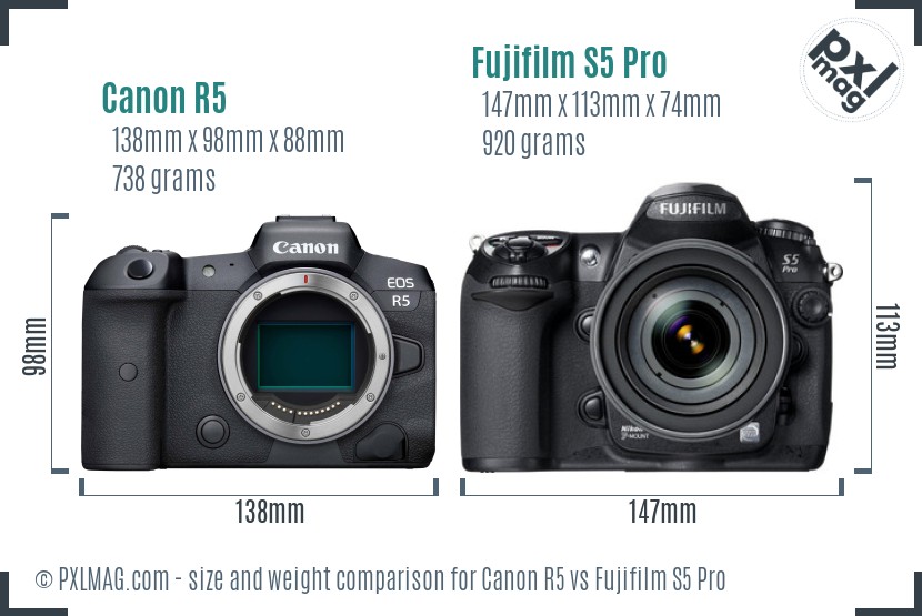 Canon R5 vs Fujifilm S5 Pro size comparison