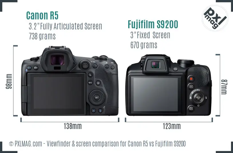 Canon R5 vs Fujifilm S9200 Screen and Viewfinder comparison