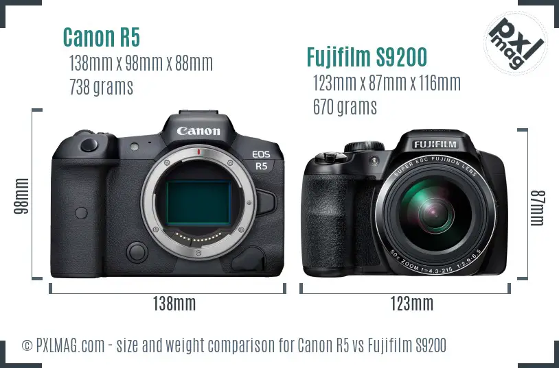 Canon R5 vs Fujifilm S9200 size comparison